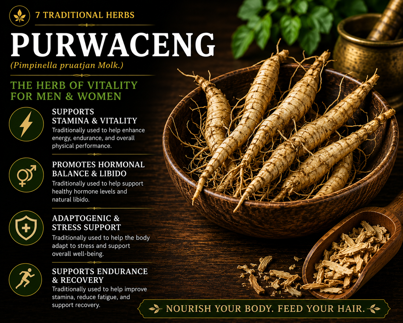 Quan's Hair Food Herbal Tea Powder