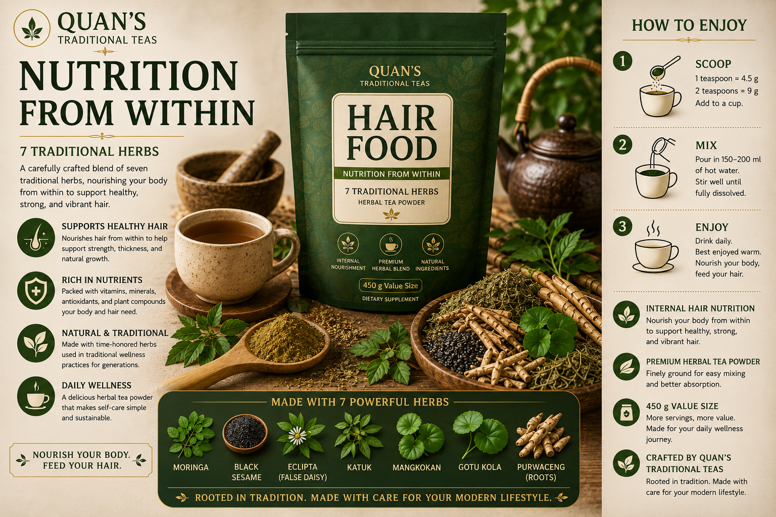Quan's Hair Food Herbal Tea Powder