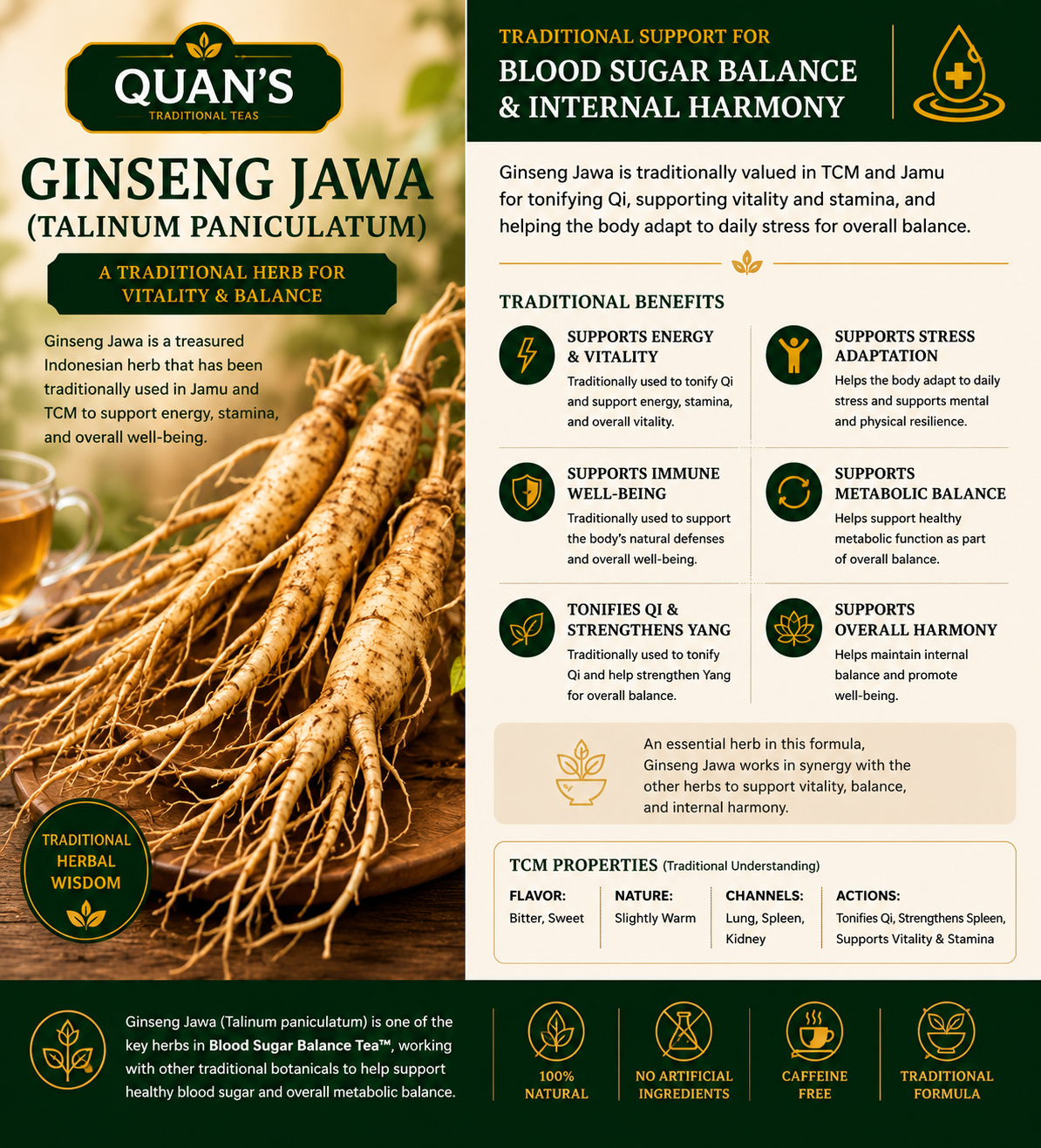 Blood Sugar Balance Tea
