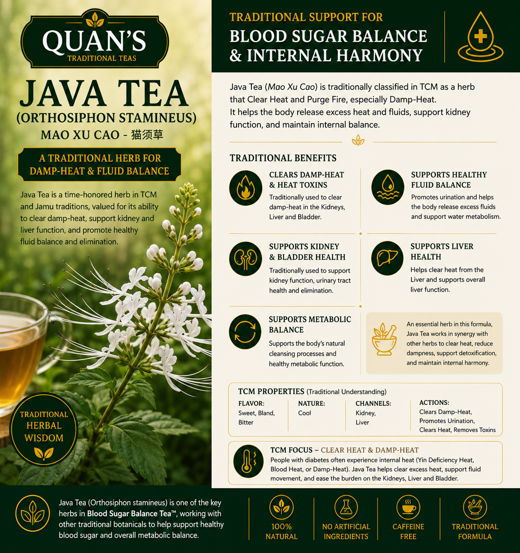 Blood Sugar Balance Tea