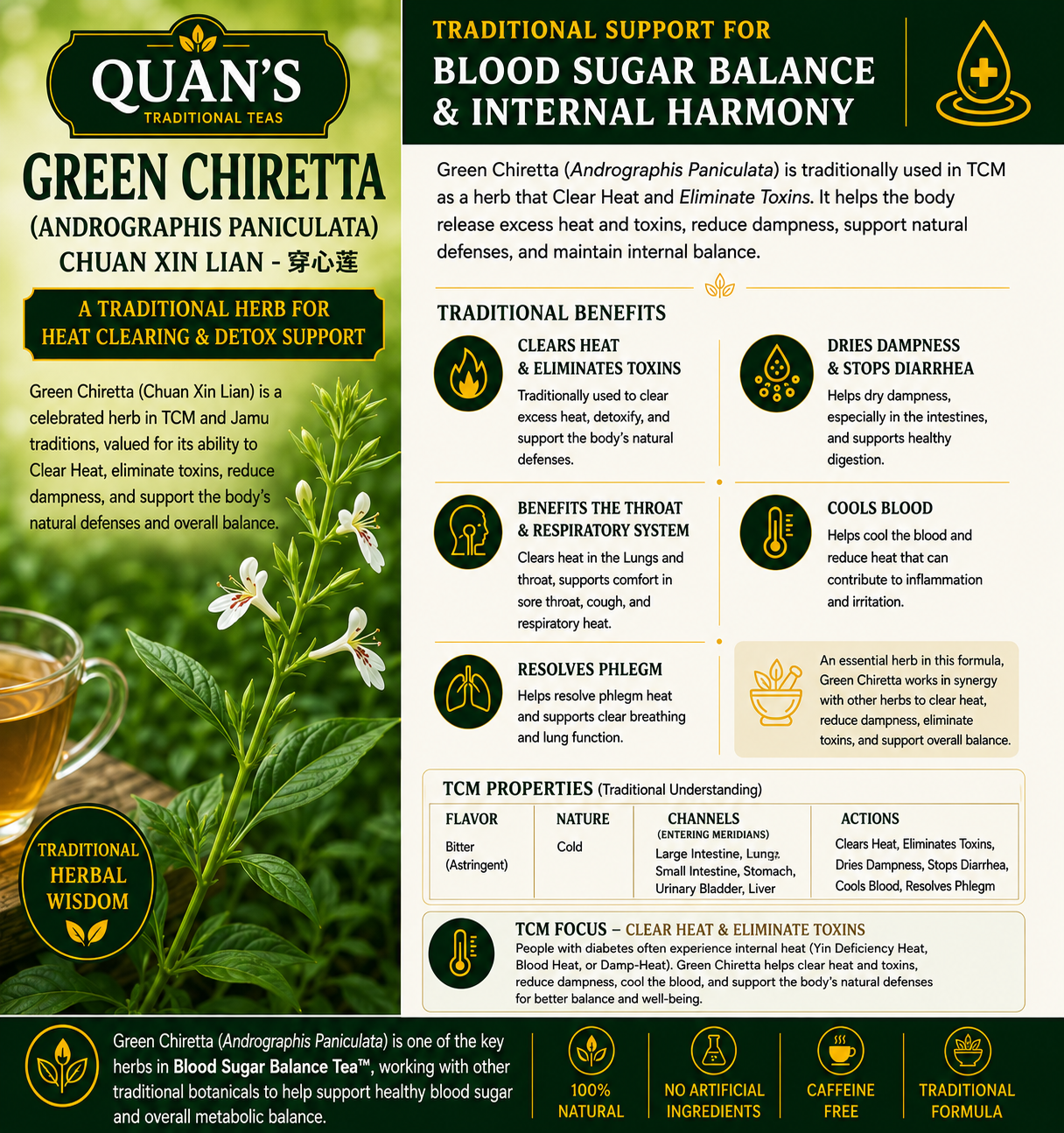 Blood Sugar Balance Tea