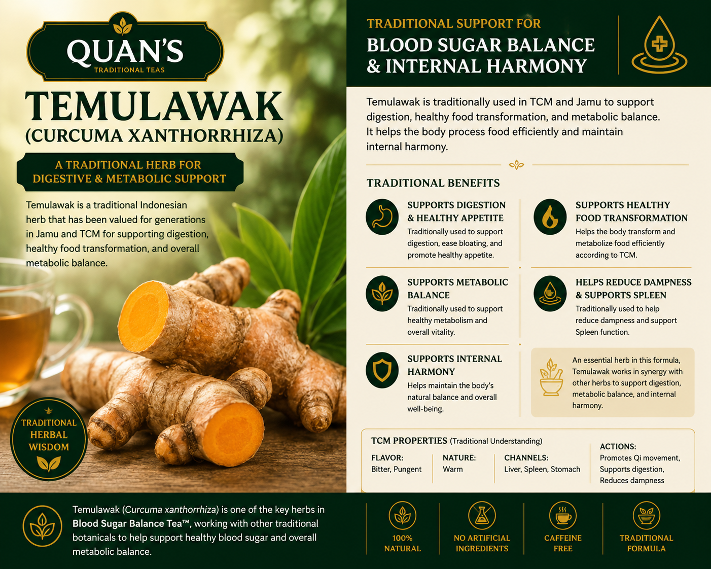 Blood Sugar Balance Tea